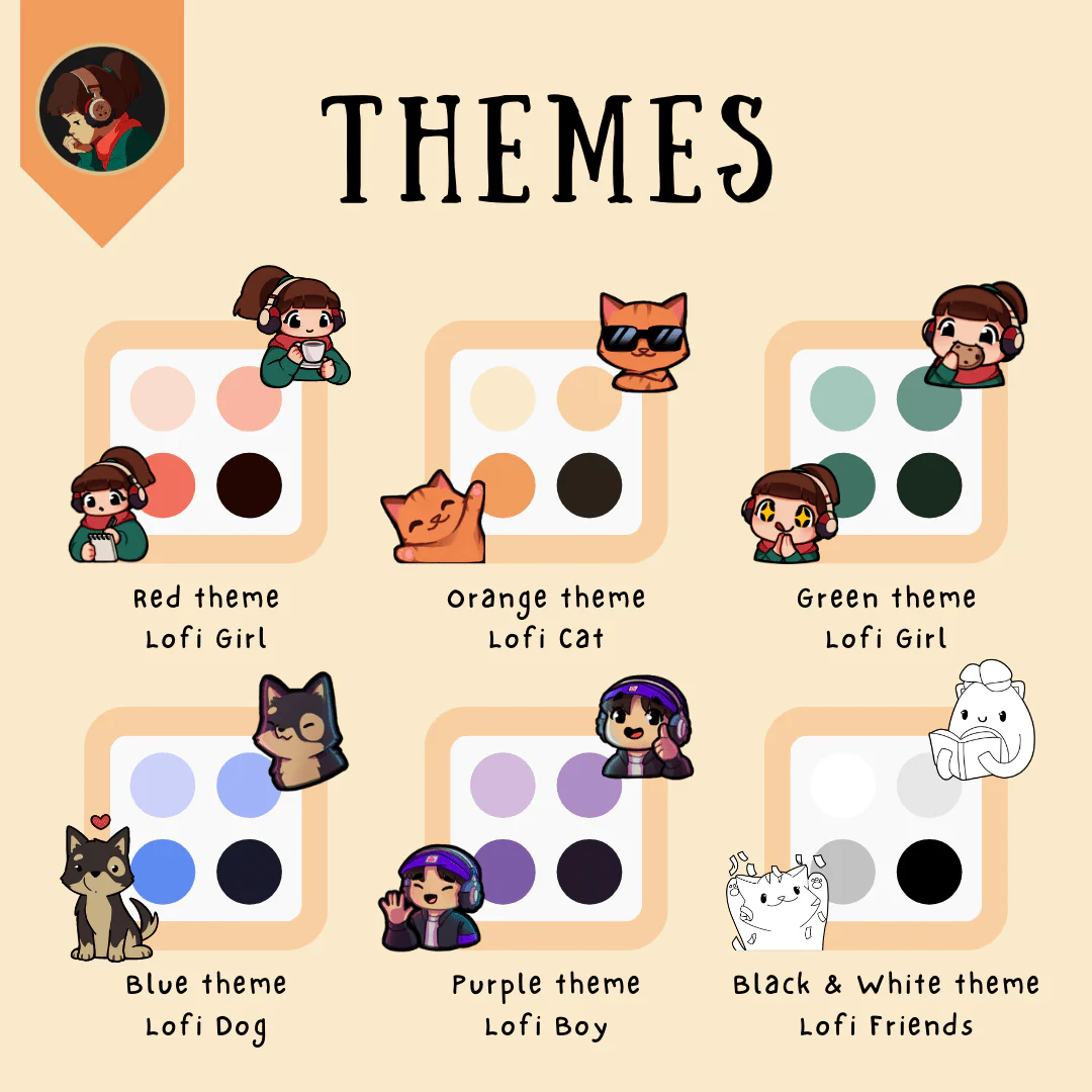 Complete Planner - Digital - Image 5